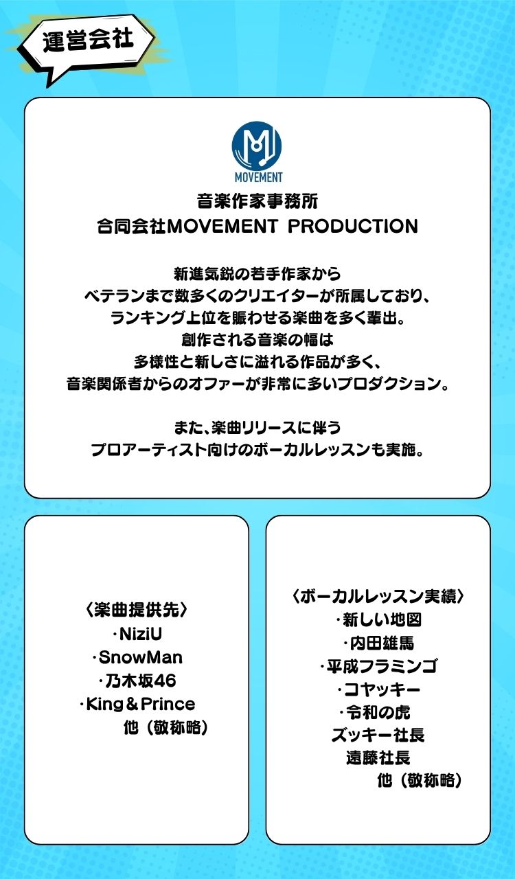 運営会社 音楽作家事務所 合同会社MOVEMENT PRODUCTION 新進気鋭の若手作家から ベテランまで数多くのクリエイターが所属しており、 ランキング上位を賑わせる楽曲を多く輩出。 創作される音楽の幅は 多様性と新しさに溢れる作品が多く、 音楽関係者からのオファーが非常に多いプロダクション。 また、楽曲リリースに伴う プロアーティスト向けのボーカルレッスンも実施。 〈楽曲提供先〉 ・NiziU ・SnowMan ・乃木坂46 ・King＆Prince 他 (敬称略) 〈ボーカルレッスン実績〉 ・新しい地図 ・内田雄馬 ・平成フラミンゴ ・コヤッキー ・令和の虎 ズッキー社長、遠藤社長 他 (敬称略)